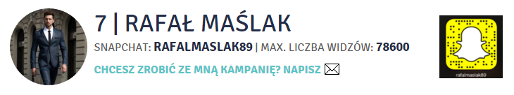 Rafał Maślak -TOP 100 polskich użytkowników Snapchata by Hash.fm