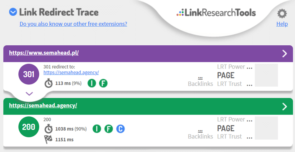 narzędzie link redirect trace